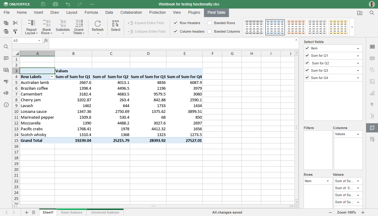 ONLYOFFICE Docs 8.2 released: PDF collaborative editing, revamped interface, optimized performance, RTL in sheets, and more